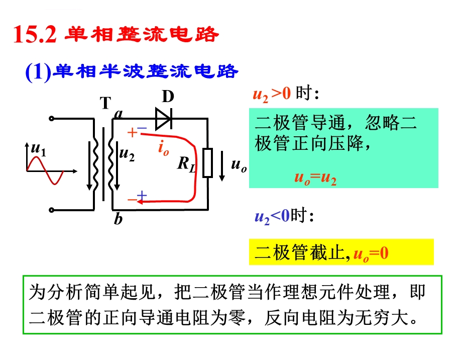 直流稳压电源的组成和功能ppt课件.ppt_第3页