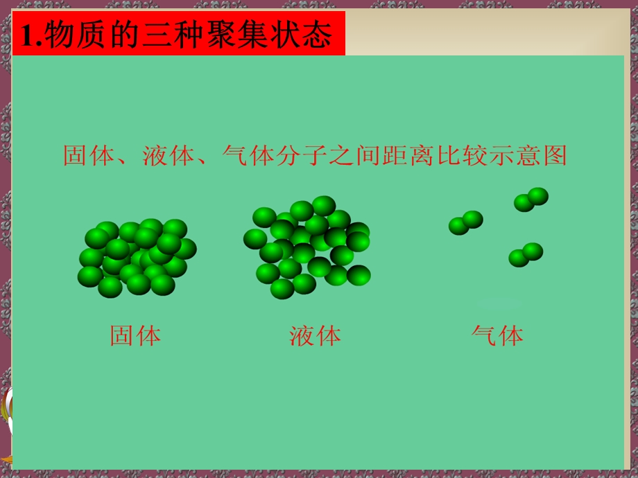 物质的聚集状态详解ppt课件.ppt_第2页