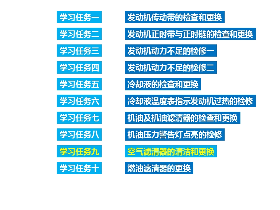 汽车发动机机械维修学习任务九ppt课件.ppt_第2页