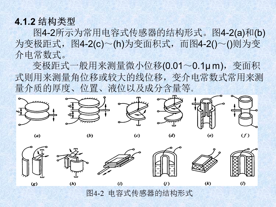 电容型传感器与测量电路ppt课件.pptx_第2页