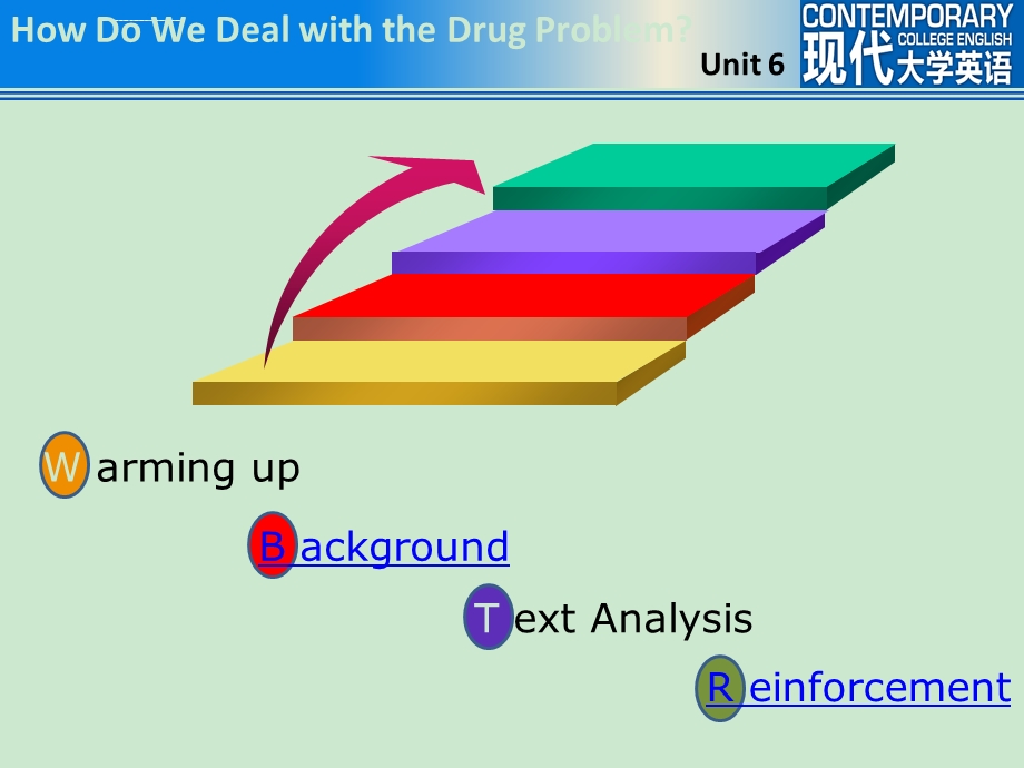 现代大学英语精读第二版ppt课件.ppt_第2页