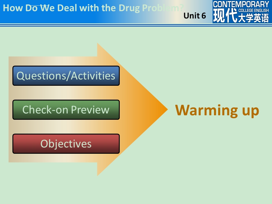 现代大学英语精读第二版ppt课件.ppt_第3页