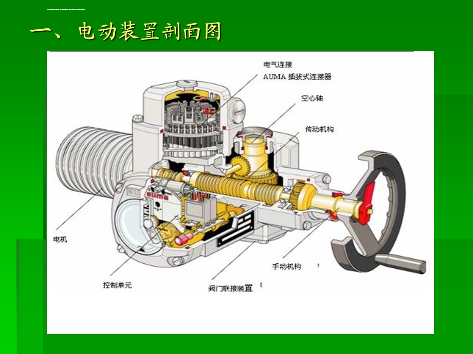 电动门原理ppt课件.ppt_第3页