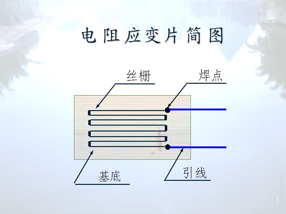 电测法基本原理ppt课件.ppt_第3页