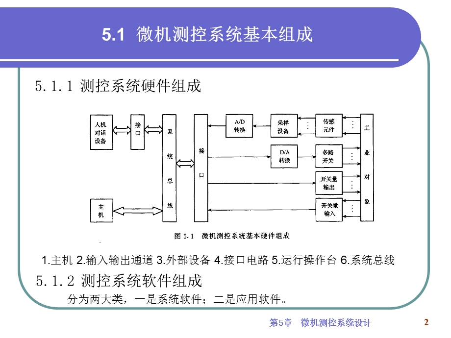 直流电动机PWM脉宽调速系统ppt课件.ppt_第2页