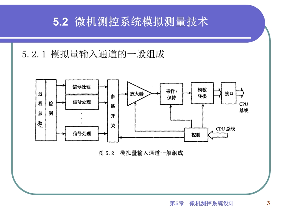 直流电动机PWM脉宽调速系统ppt课件.ppt_第3页