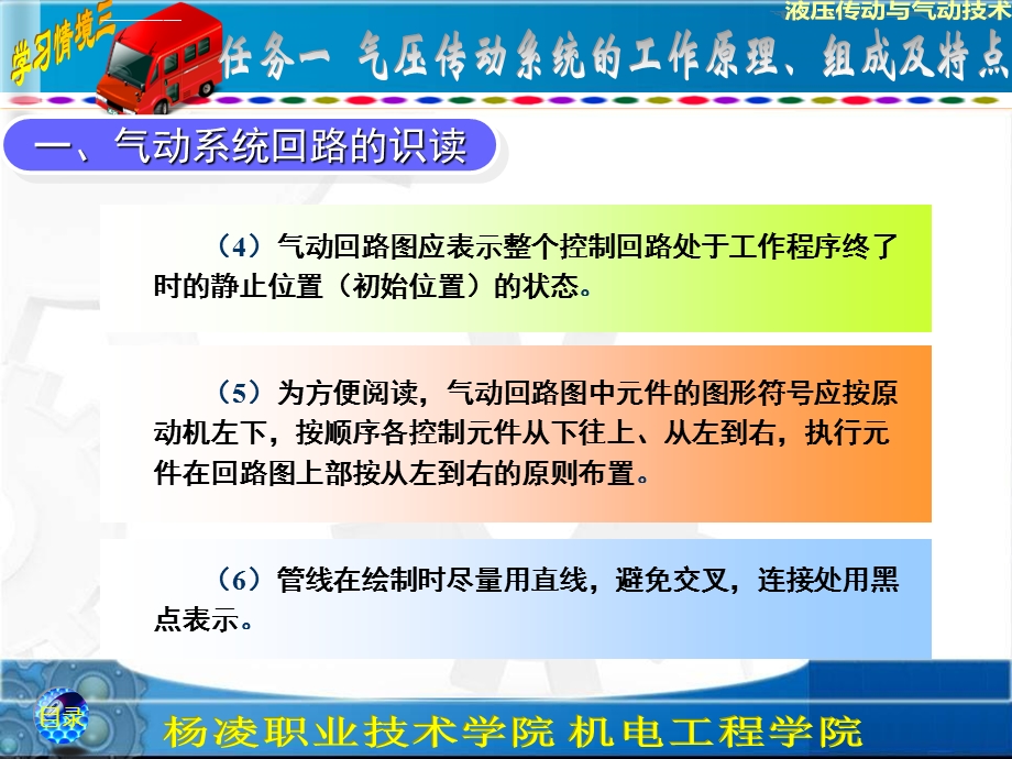 气压传动系统的工作原理ppt课件.ppt_第3页