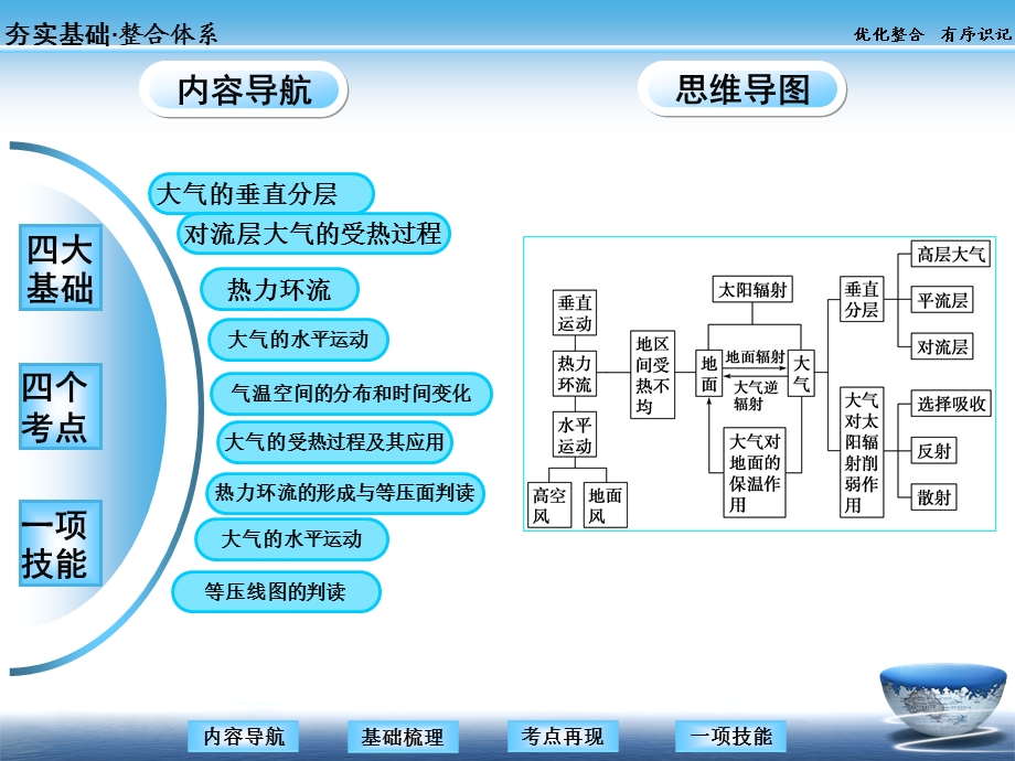 步步高地理必修1第三章 第2讲ppt课件.ppt_第2页