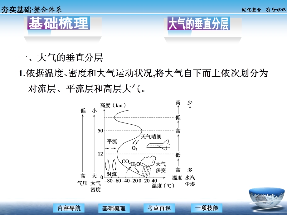 步步高地理必修1第三章 第2讲ppt课件.ppt_第3页