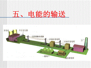 电能的输送(公开课ppt课件.ppt