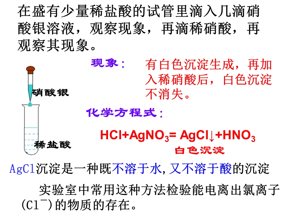 氯离子和硫酸根的检验ppt课件.ppt_第1页