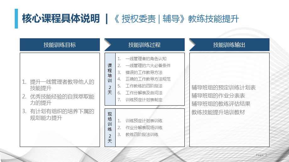 生产管理精英培养项目方案ppt课件.pptx_第3页