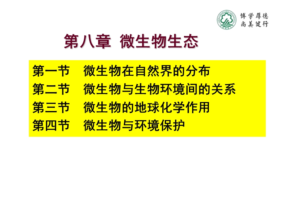 知识点1微生物在自然界的分布ppt课件.ppt_第2页