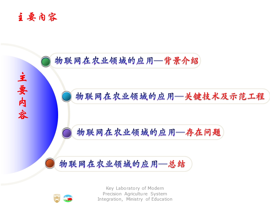 物联网智慧农业ppt课件.ppt_第2页