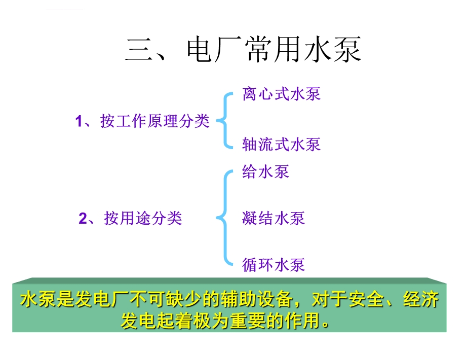 电厂常用水泵ppt课件.ppt_第1页