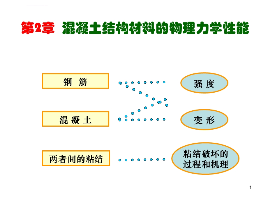 混凝土第2章ppt课件.ppt_第1页