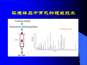 环境分析仪器有机物样品预处理技术ppt课件.ppt