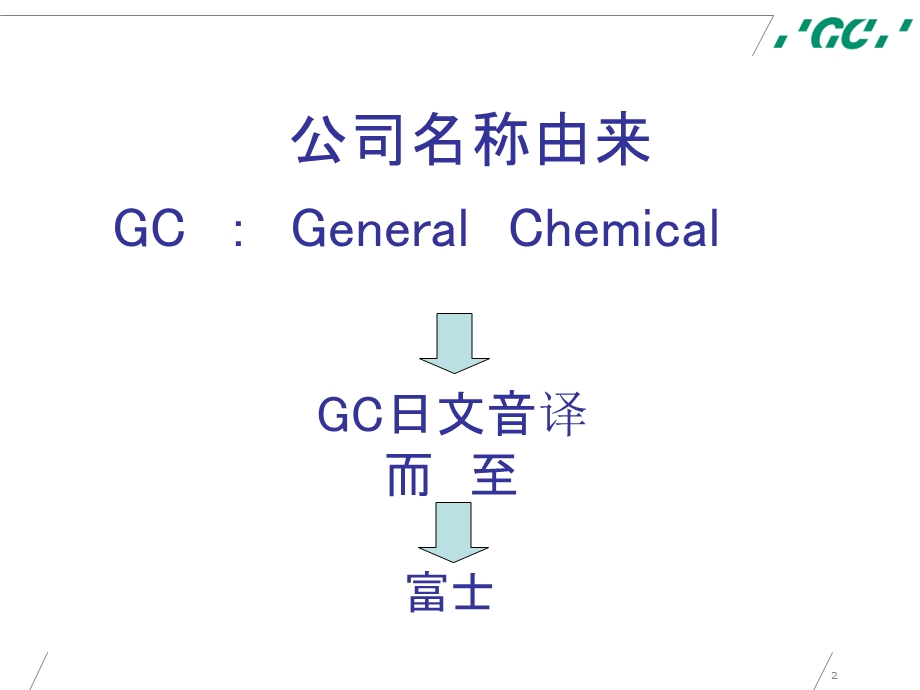 玻璃离子的临床使用(调拌)ppt课件.ppt_第2页