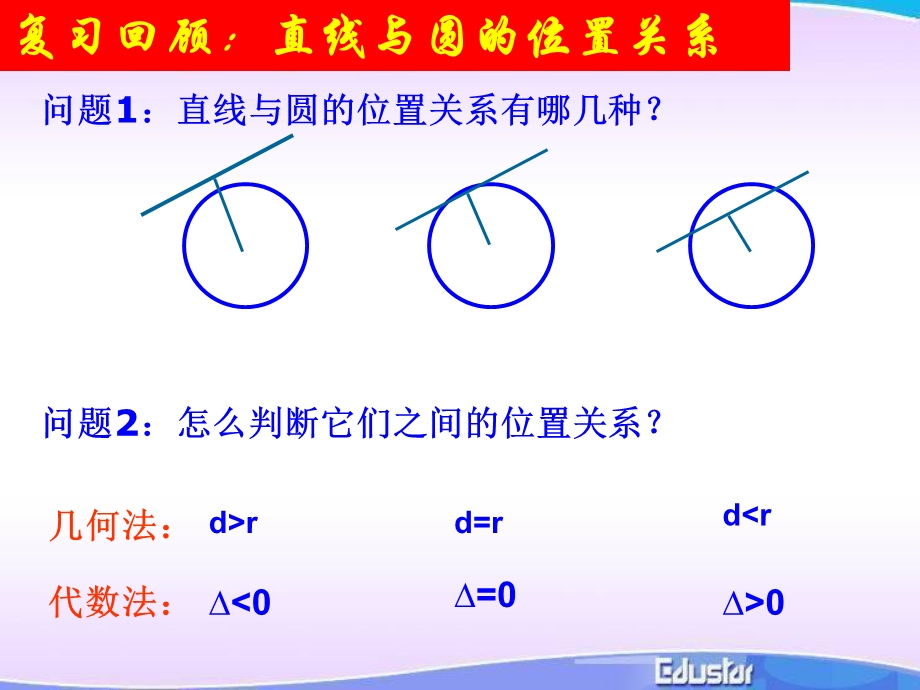 直线与椭圆的位置关系(新授课两个课时)ppt课件.ppt_第2页