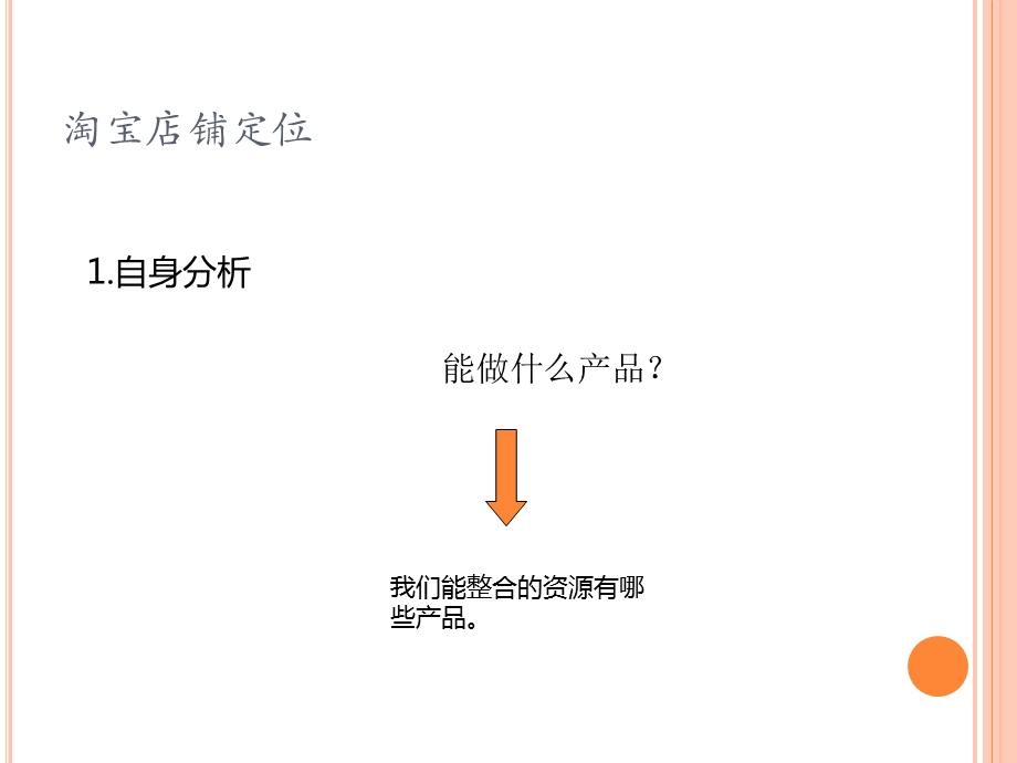 淘宝的店铺定位ppt课件.ppt_第3页