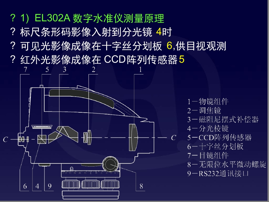 测量教案2章苏州一光EL302A数字水准仪讲解ppt课件.ppt_第3页