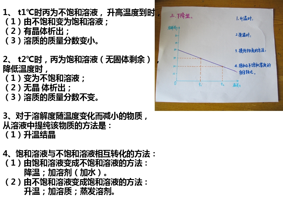 溶解度曲线图解题规律ppt课件.ppt_第3页