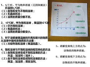 溶解度曲线图解题规律ppt课件.ppt