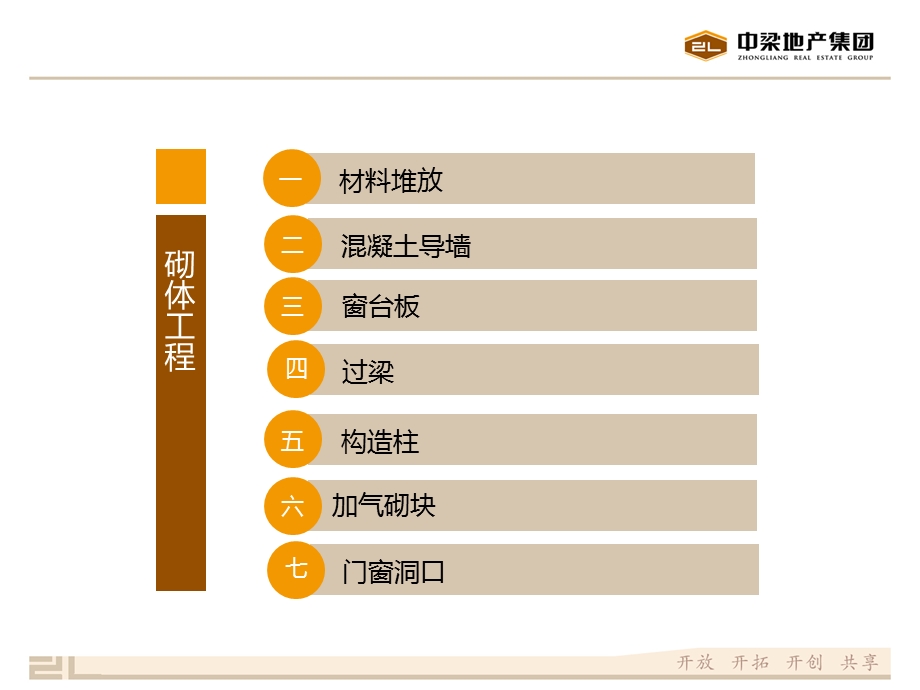 砌体工程交底ppt课件.pptx_第2页