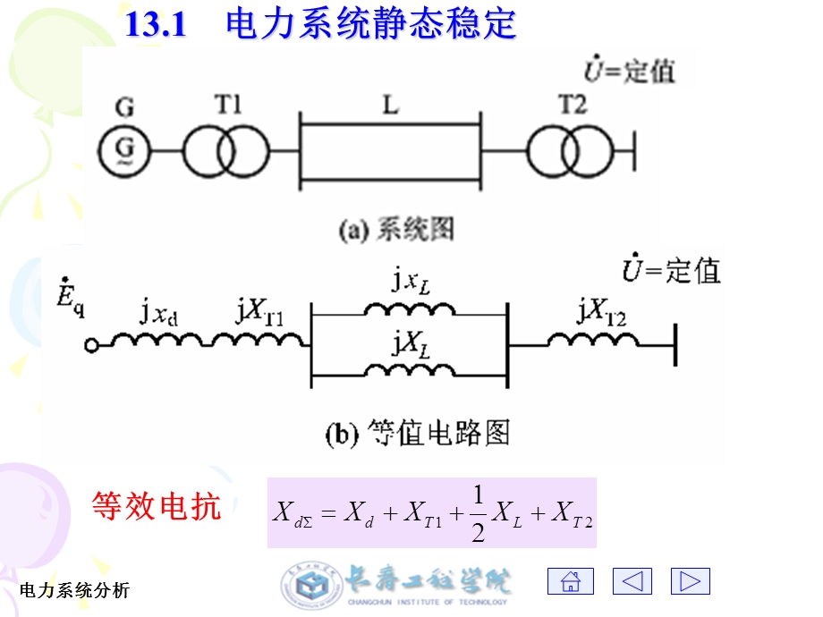 电力系统分析第13章电力系统的静态稳定性ppt课件.ppt_第2页