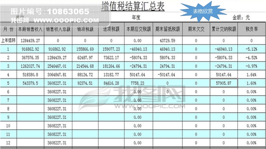 电子表格排数据ppt课件.pptx_第2页