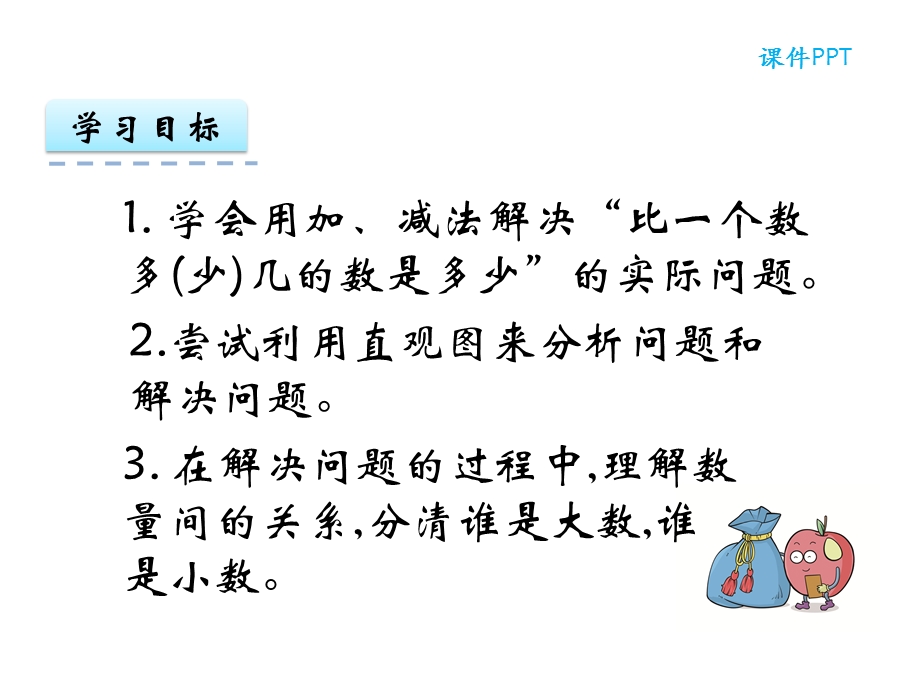 用100以内的加减法解决问题ppt课件.pptx_第2页