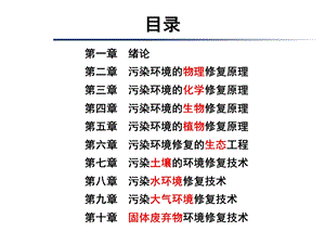 环境修复原理与技术第7章污染土壤的环境修复技术ppt课件.ppt