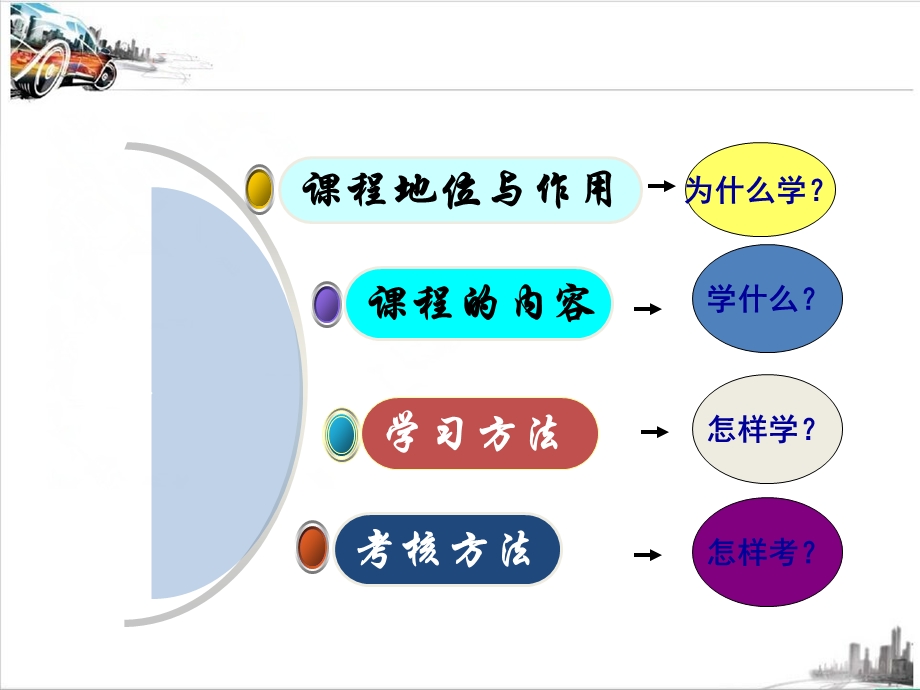 电工电子绪论ppt课件.pptx_第2页