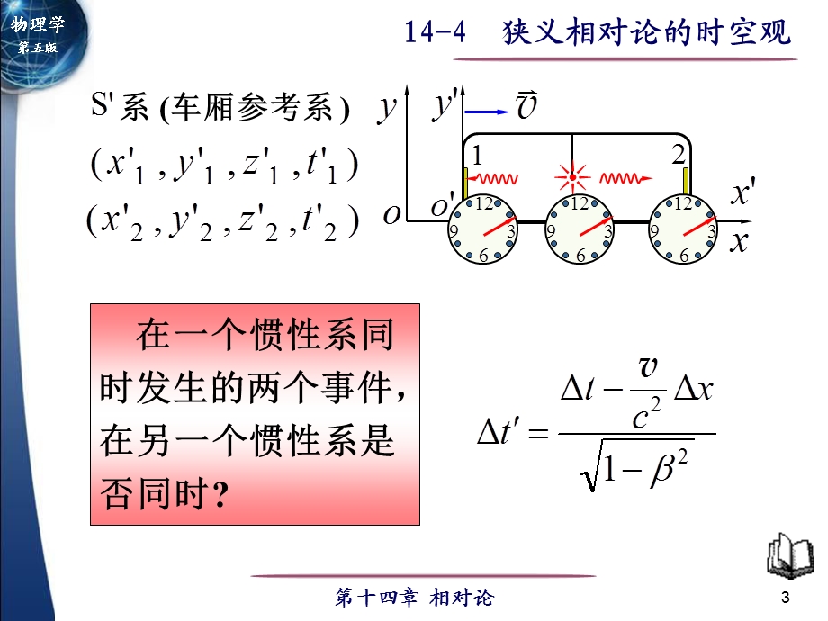 狭义相对论的时空观ppt课件.ppt_第3页