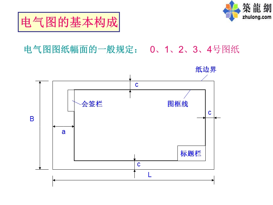 电气识图基础讲解ppt课件.ppt_第2页