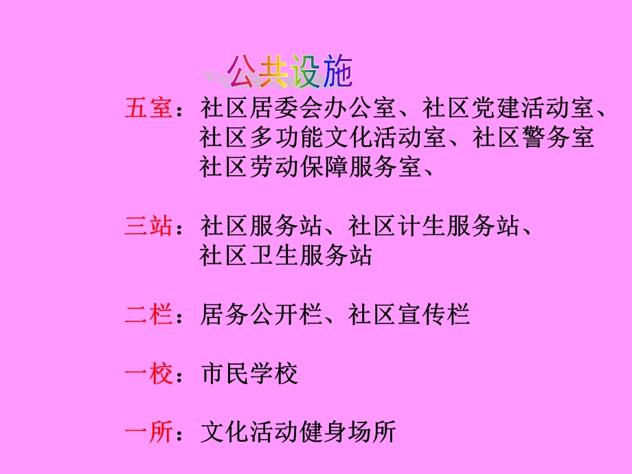 社区我的大家ppt课件.ppt_第3页