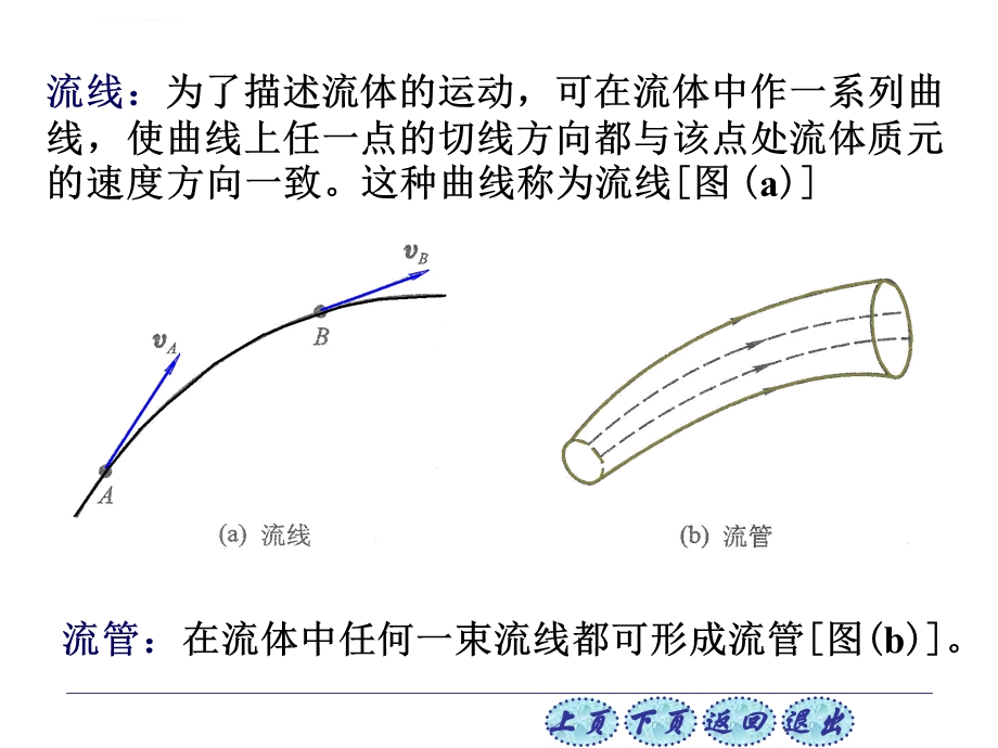 理想流体模型流体：液体与气体都具有流动性统称为流体ppt课件.ppt_第3页