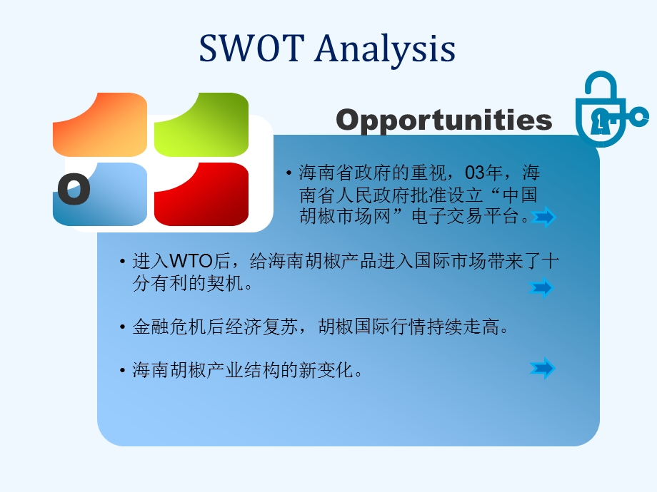 海南胡椒swot分析ppt课件.pptx_第3页