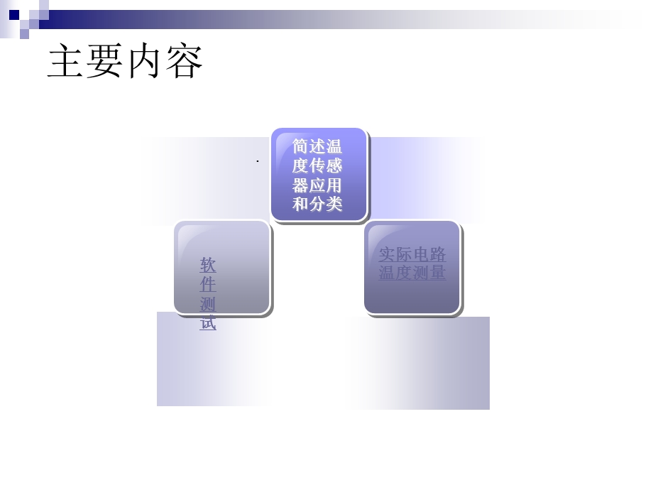 温度传感器优缺点的体现ppt课件.ppt_第2页