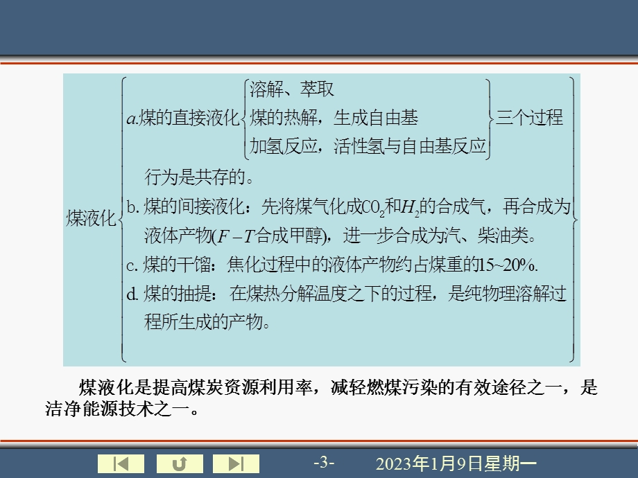 煤间接液化ppt课件.ppt_第3页