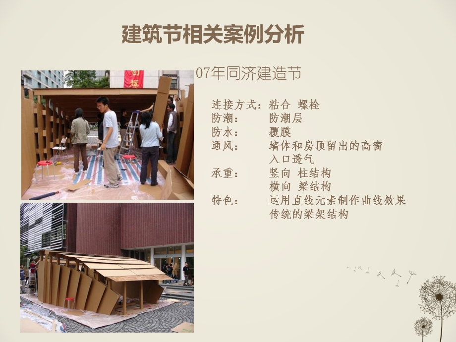 瓦楞纸建筑分析ppt课件.ppt_第3页