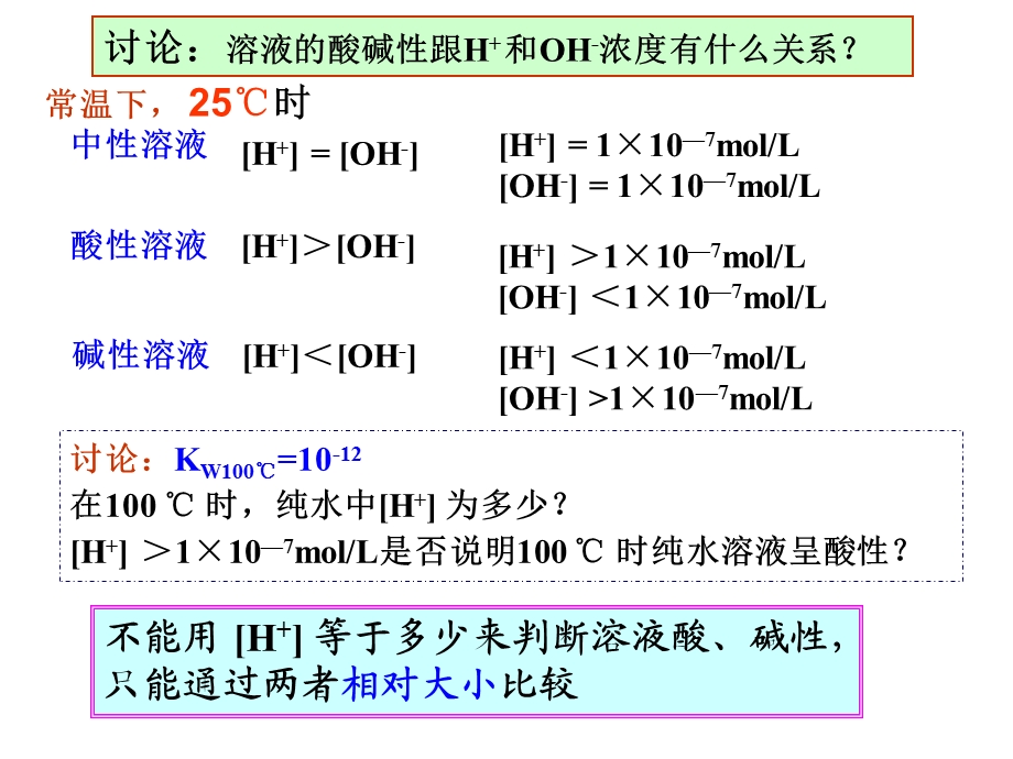 溶液pH的计算(经典)ppt课件.ppt_第2页