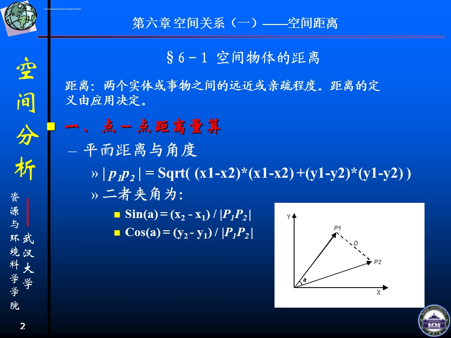 泰森多边形及其特征ppt课件.ppt_第2页