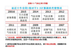 气体定律的变质量计算题(第三轮)ppt课件.ppt