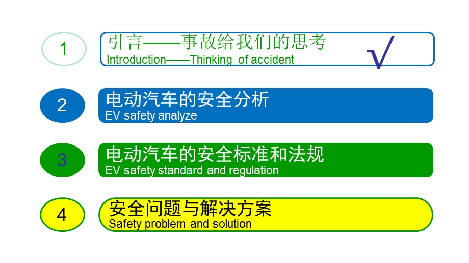 电动汽车安全与标准法规ppt课件.pptx_第2页