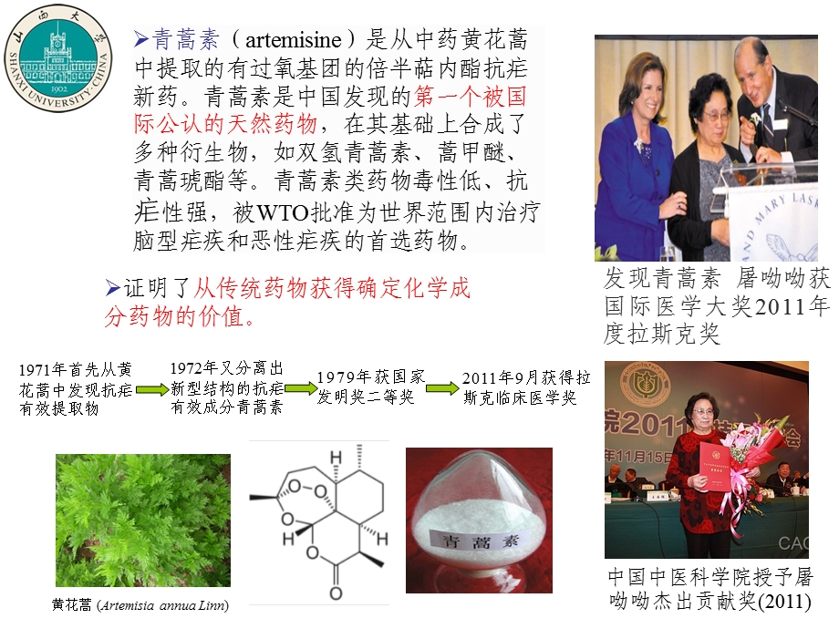 生物活性物质分离技术ppt课件.ppt_第2页