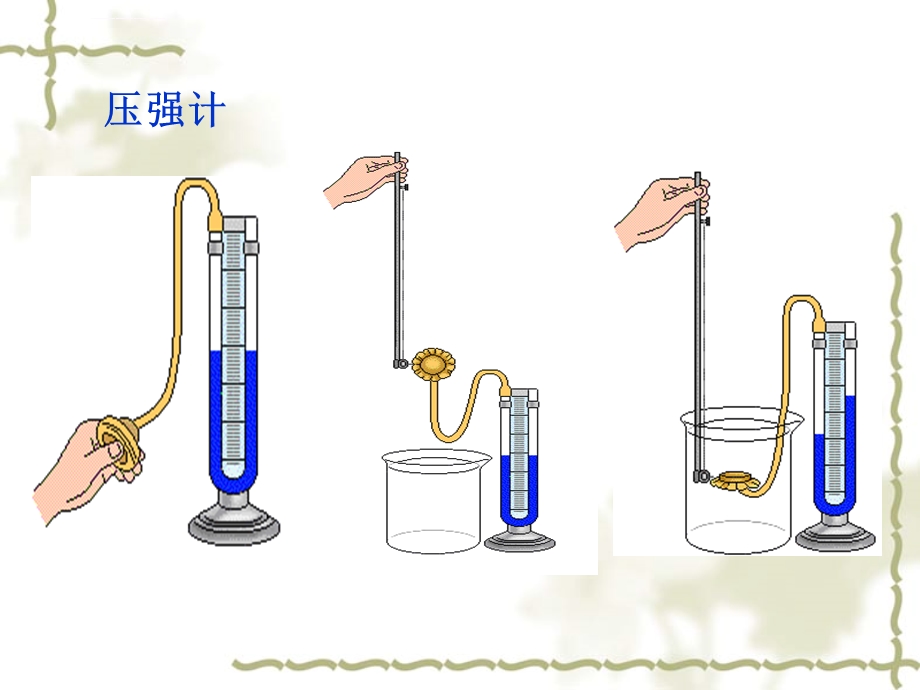 液体压强PPT课件24 人教版.ppt_第3页