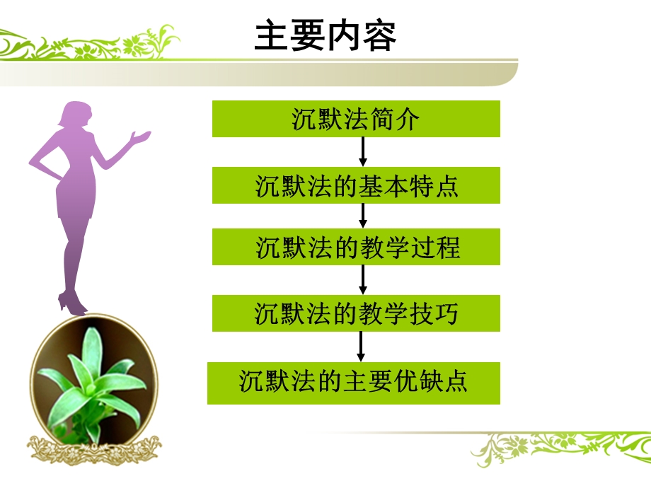 沉默教学法ppt课件.ppt_第3页