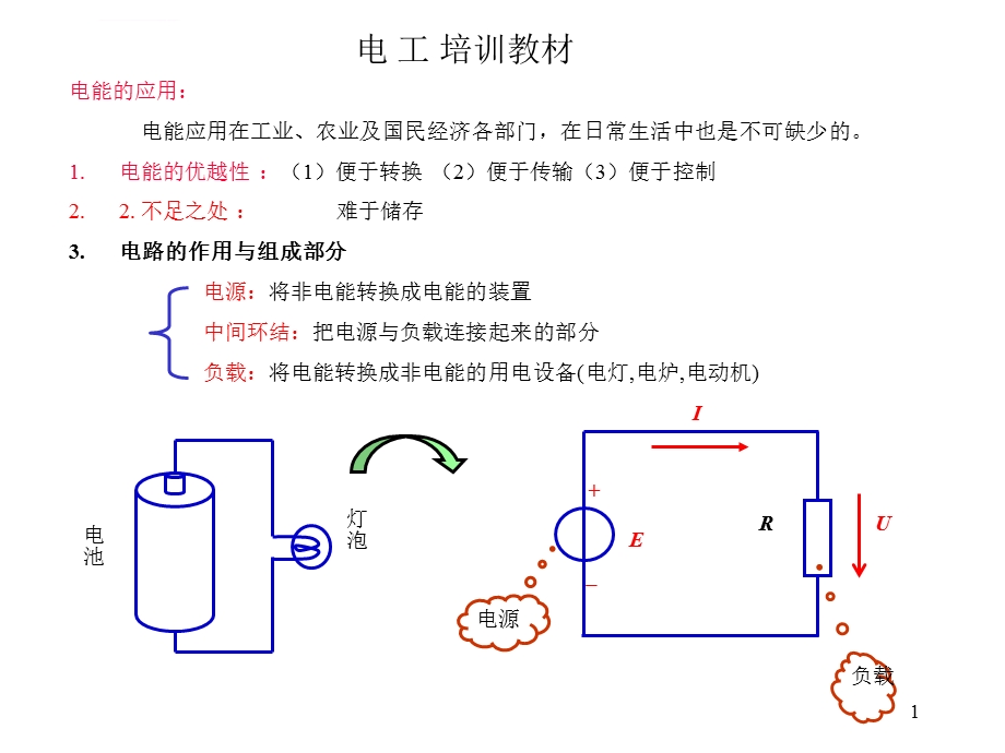 电工培训教材(课堂ppt)课件.ppt_第1页