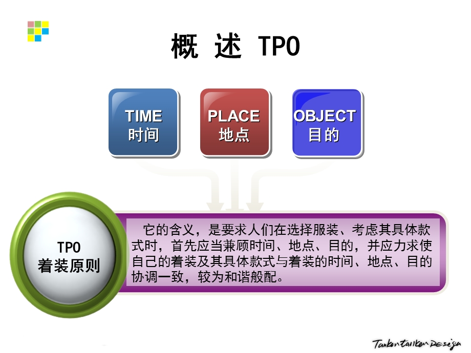 着装的TPO原则ppt课件.pptx_第2页